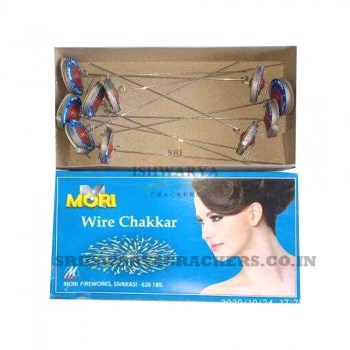 wire_chakkar_amu